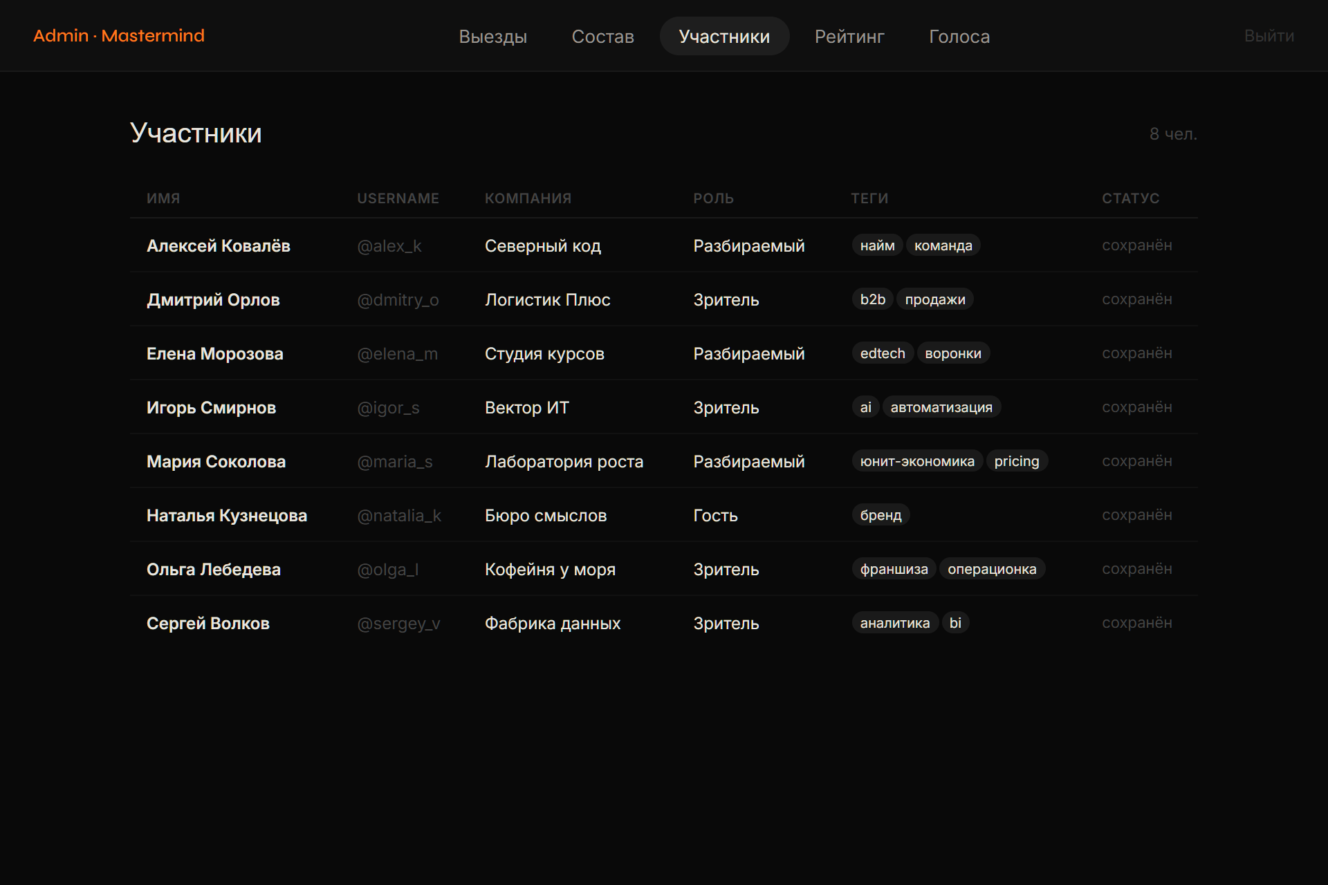 Table of all participants: name, Telegram username, company, role, tags and profile status
